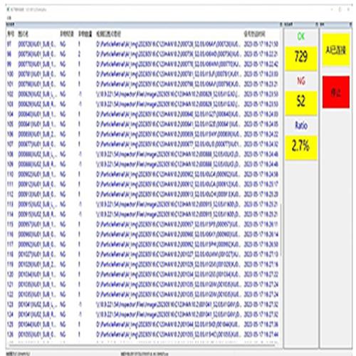 粒子個數復判解決方案